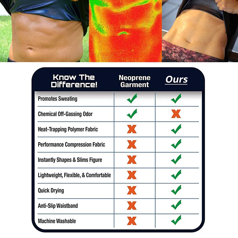 Men Neoprene Sweat Sauna Vest Waist Trainer Slimming Body Shapers Vest Shapewear Corset Gym Underwear Women Fat Burn Tank Top